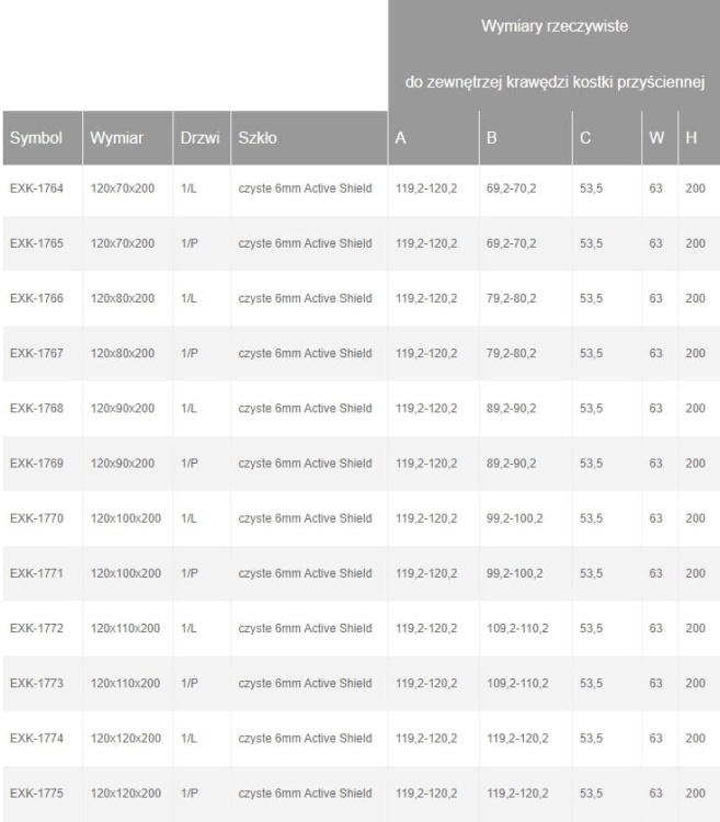 Kabina prysznicowa AVEXA GOLD jednodrzwiowa wymiary  cd1. BudoHurt.com Łódź.jpg