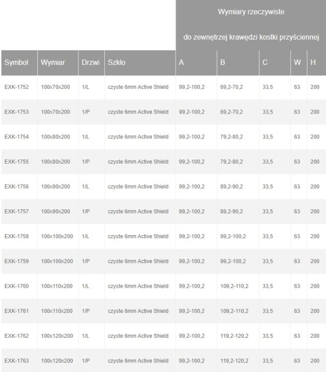 Kabina prysznicowa AVEXA GOLD jednodrzwiowa wymiary  cd3. BudoHurt.com Łódź.jpg