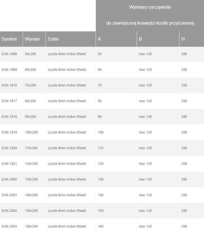 New Trendy Walk-in AVEXA GOLD wymiary cd2. BudoHurt.com Łódź.jpg