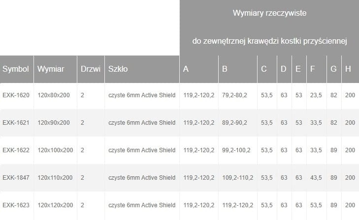 New Trendy Kabina prysznicowa AVEXA BLACK wymiary cd1. BudoHurt.com Łódź.jpg