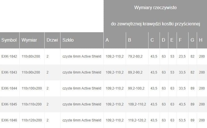 New Trendy Kabina prysznicowa AVEXA BLACK wymiary cd2. BudoHurt.com Łódź.jpg