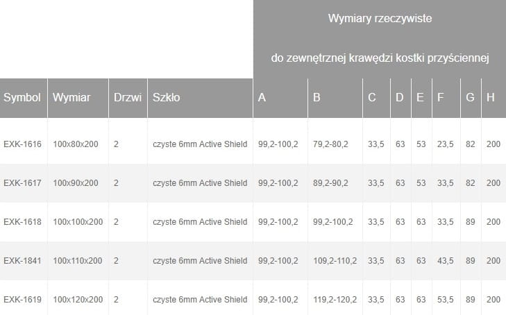 New Trendy Kabina prysznicowa AVEXA BLACK wymiary cd3. BudoHurt.com Łódź.jpg
