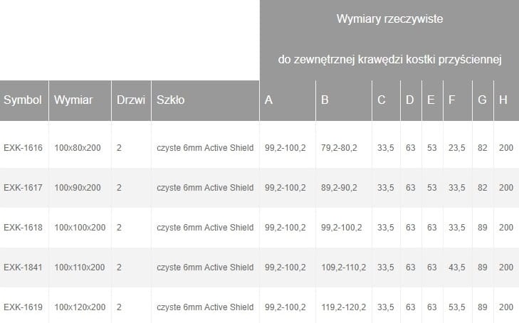 New Trendy Kabina prysznicowa AVEXA BLACK wymiary cd3. BudoHurt.com Łódź.jpg