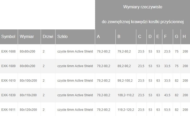 New Trendy Kabina prysznicowa AVEXA BLACK wymiary cd5. BudoHurt.com Łódź.jpg