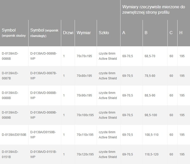 Kabina prysznicowa NEW SOLEO wymiary BudoHurt.com.jpg