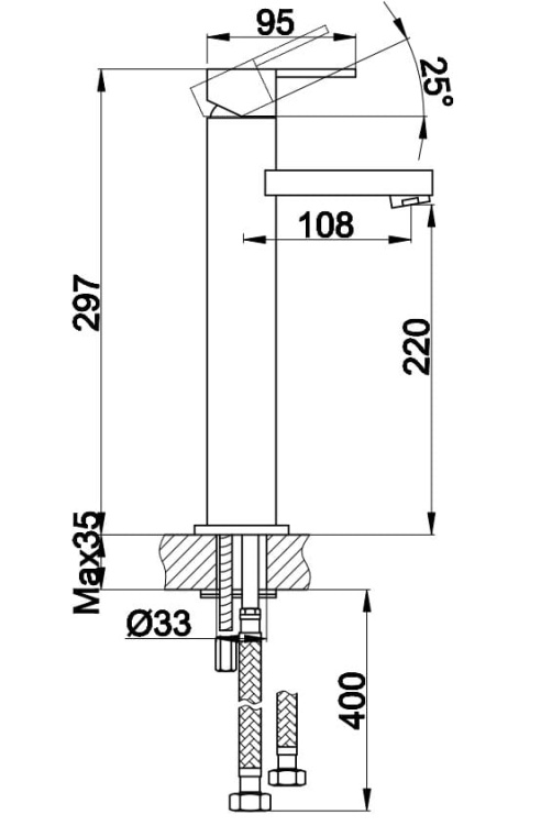Kohlman Gixs QB170G rys. BudoHurt Łódź.jpg