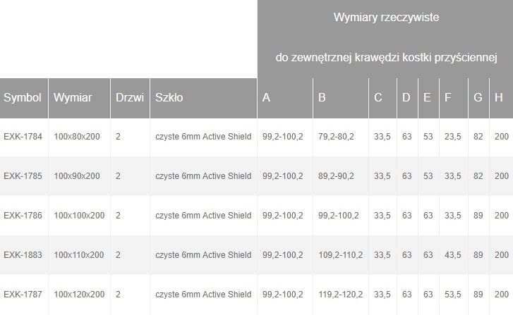 Kabina prysznicowa AVEXA GOLD wymiary cd3  BudoHurt.com Łódź .jpg