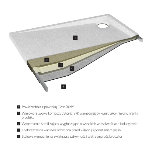 Omnires STONE90 120BM .jpg