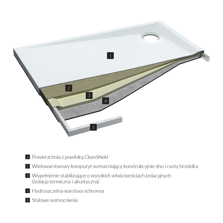 MERTON80 140 PBP  BudoHurt.com Łódź.jpeg