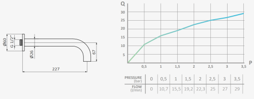 GRB Wylewka wannowa Tube rys. BudoHurt.com Łódź.png