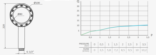 GRB  Słuchawka Link  rys. BudoHurt.com Łódź.png