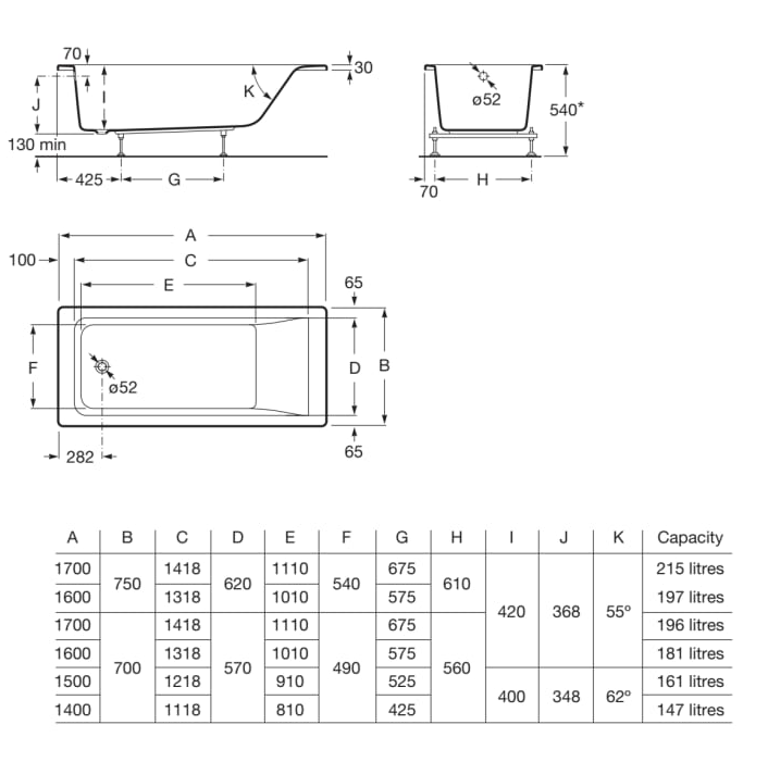 Roca EASY Prostokątna wanna akrylowa 160 X 75 cm. A248623000 rys. BudoHurt.com Łódź.png