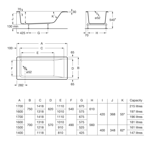 Roca EASY Prostokątna wanna akrylowa 170 x 70 cm. A248624000 rys. BudoHurt.com Łódź.png