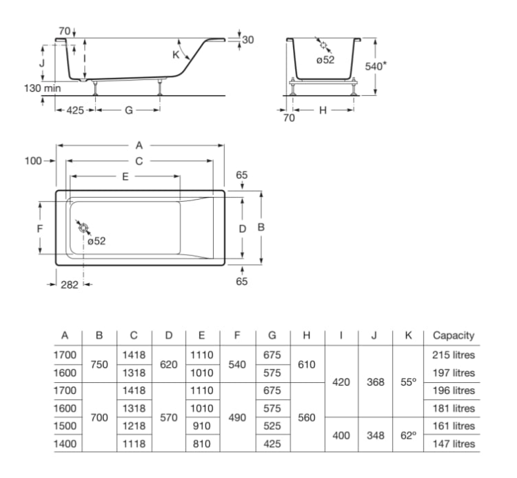 Roca EASY Prostokątna wanna akrylowa 170 x 70 cm. A248624000 rys. BudoHurt.com Łódź.png