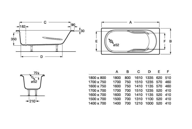 Roca GENOVA Prostokątna wanna akrylowa rys. BudoHurt.com Łódź.png