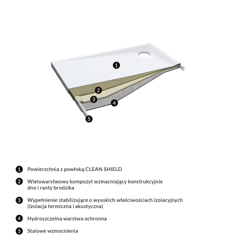 MERTON70 140 PBP schemat BudoHurt.com Łódź.jpg