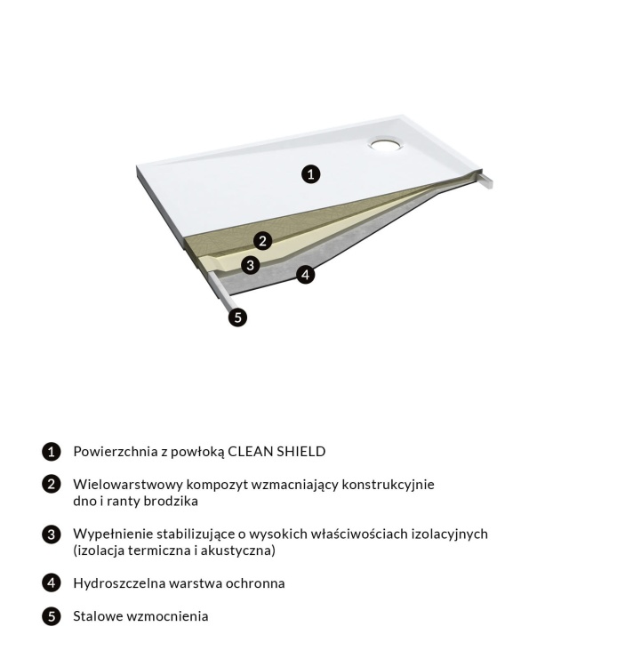 MERTON70 140 PBP schemat BudoHurt.com Łódź.jpg