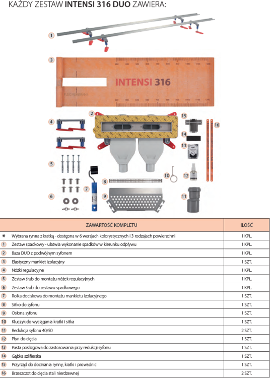 Wiper Intensi DUO zestaw komplet BudoHurt.com Łódź.png