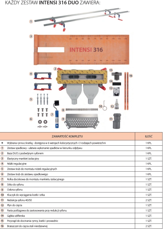 Wiper Intensi DUO zestaw komplet BudoHurt.com Łódź.png