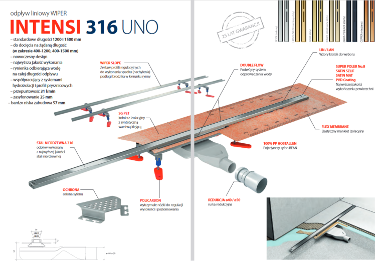 Wiper Intensi Uno BudoHurt.com Łódź.png