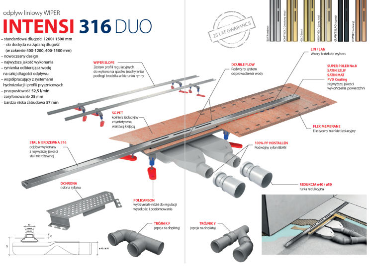 Wiper Intensi DUO BudoHurt.com Łódź.png