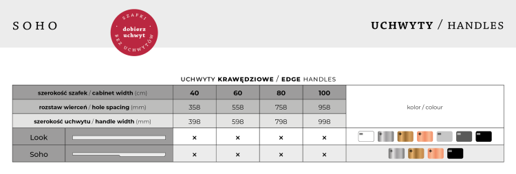 Elita Soho szafki.png