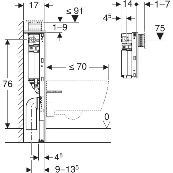 Geberit 111.003.00.2 rys.wymiary  BudoHurt.com Łódź.webp