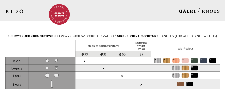 Elita KIDO BudoHurt.com Łódź.png