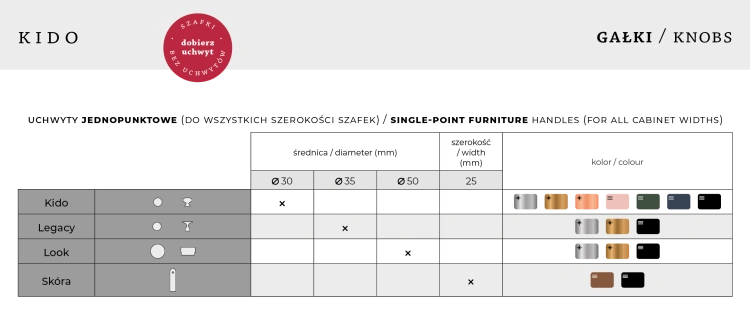 Elita KIDO BudoHurt.com Łódź.png
