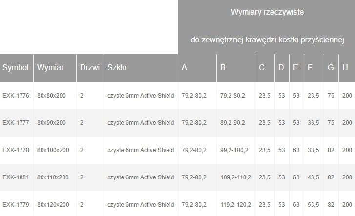 Kabina prysznicowa AVEXA GOLD wymiary cd5  BudoHurt.com Łódź .jpg